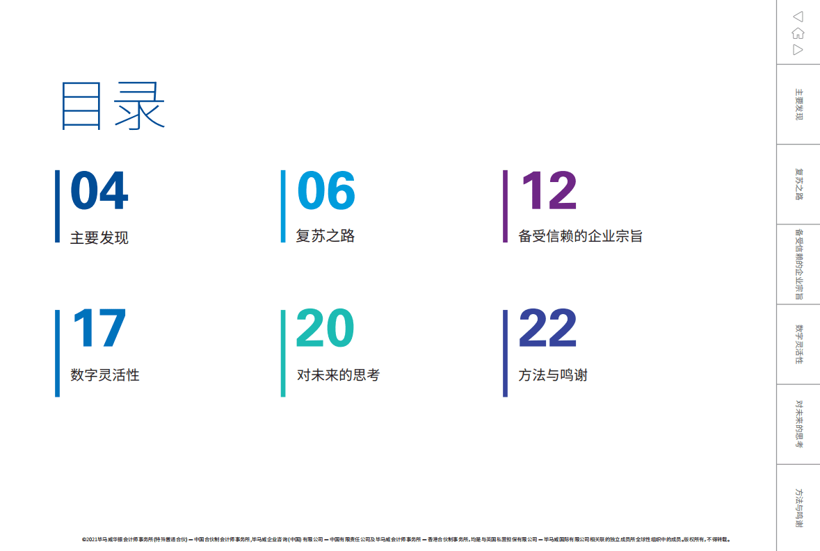 毕马威：2021年全球首席执行官展望-与时俱进、以人为本、宗旨引领.pdf 第3页