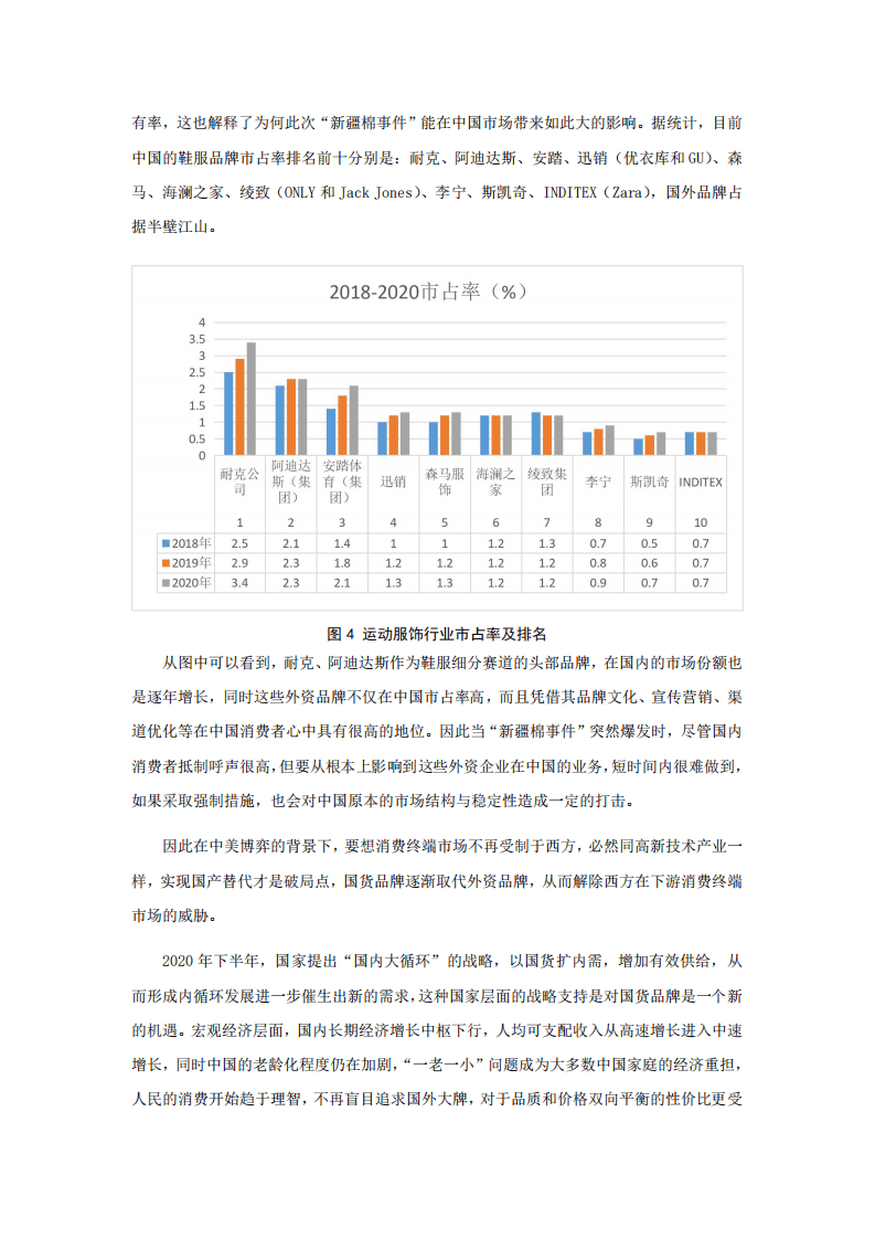 国产替代：中美博弈背景下国货品牌的破局之路.pdf 第5页