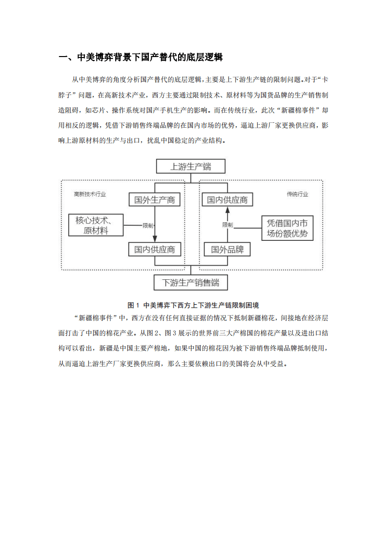 国产替代：中美博弈背景下国货品牌的破局之路.pdf 第3页