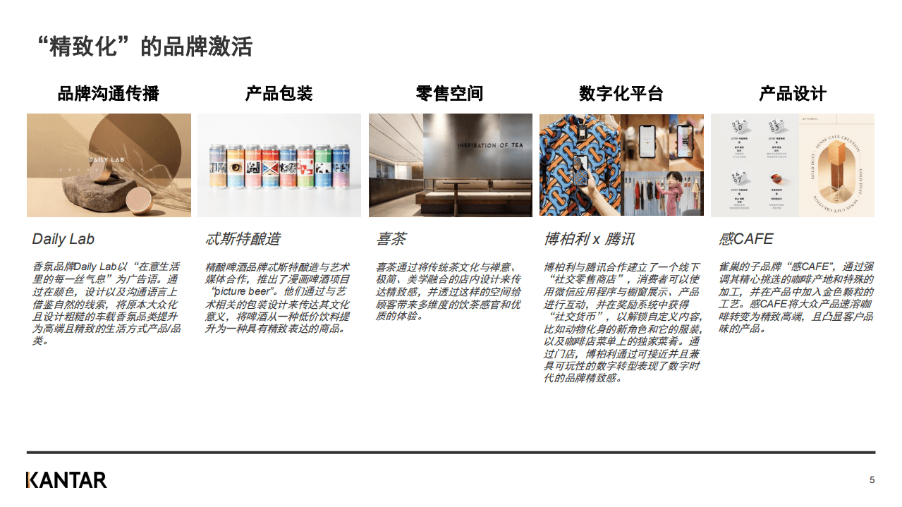 凯度：先见2021&mdash;精致化，推动品牌与消费双升级.pdf 第5页