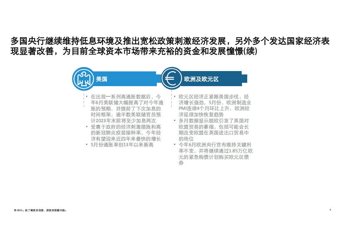 德勤：2021年上半年中国内地及香港IPO市场回顾与前景展望.pdf 第4页