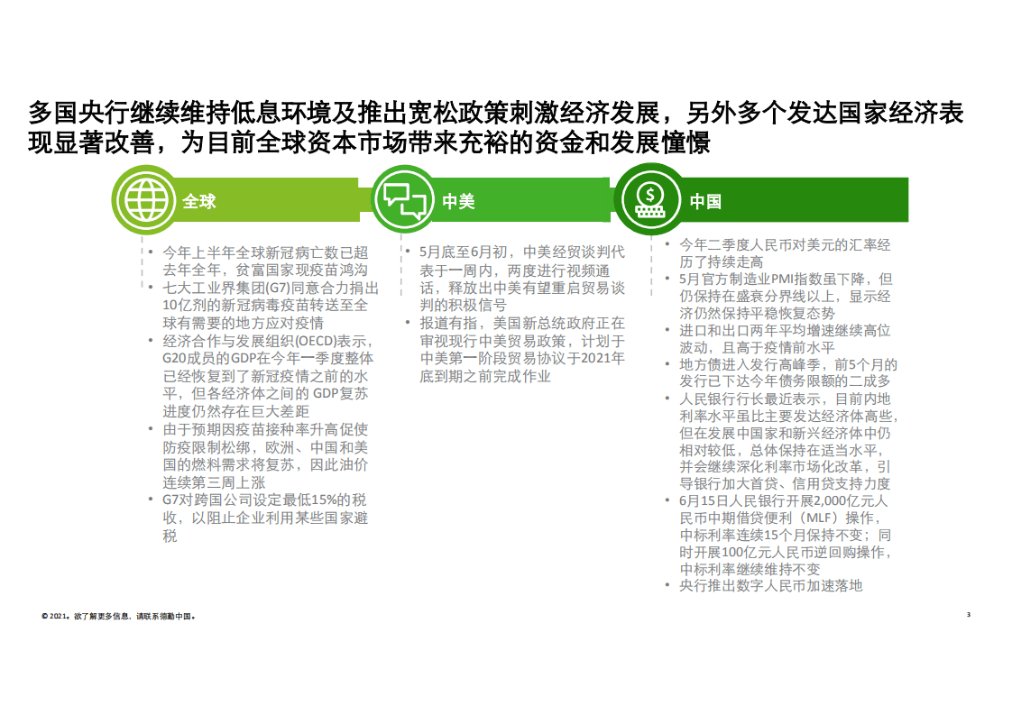 德勤：2021年上半年中国内地及香港IPO市场回顾与前景展望.pdf 第3页