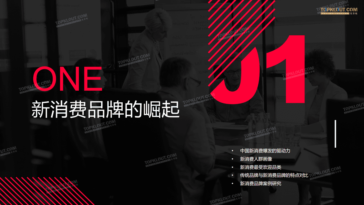 克劳锐：传统品牌vs新消费品牌-社交营销差异化分析报告.pdf 第4页