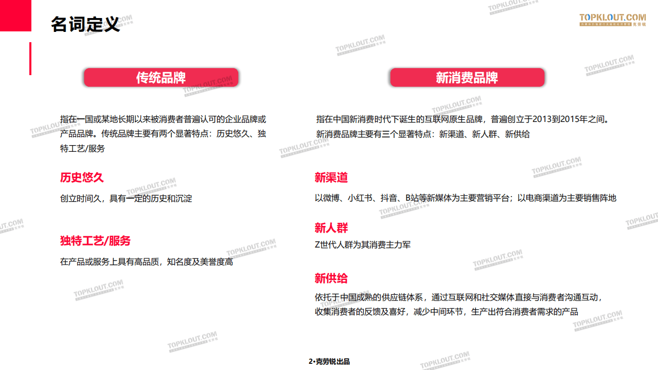 克劳锐：传统品牌vs新消费品牌-社交营销差异化分析报告.pdf 第2页