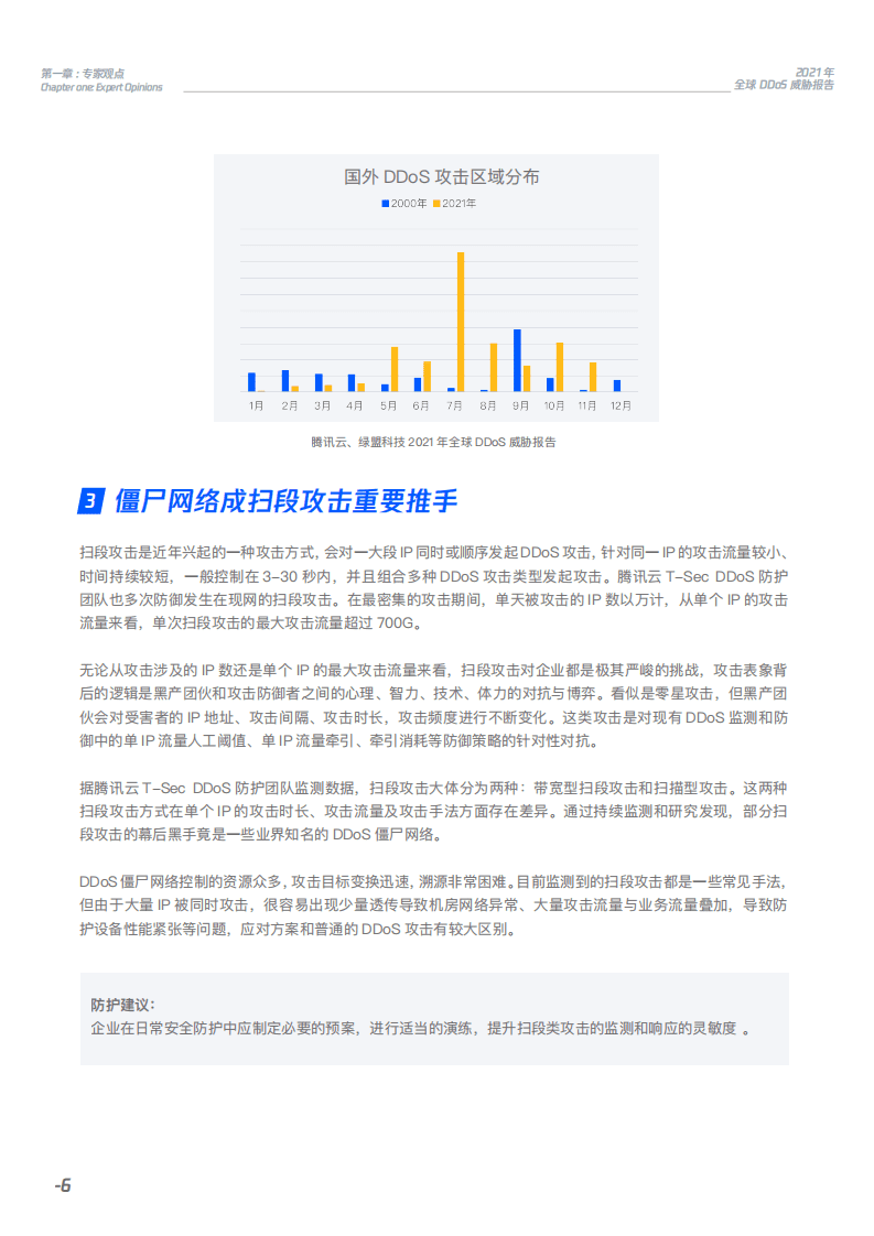 腾讯安全：2021年全球DDoS威胁报告.pdf 第6页