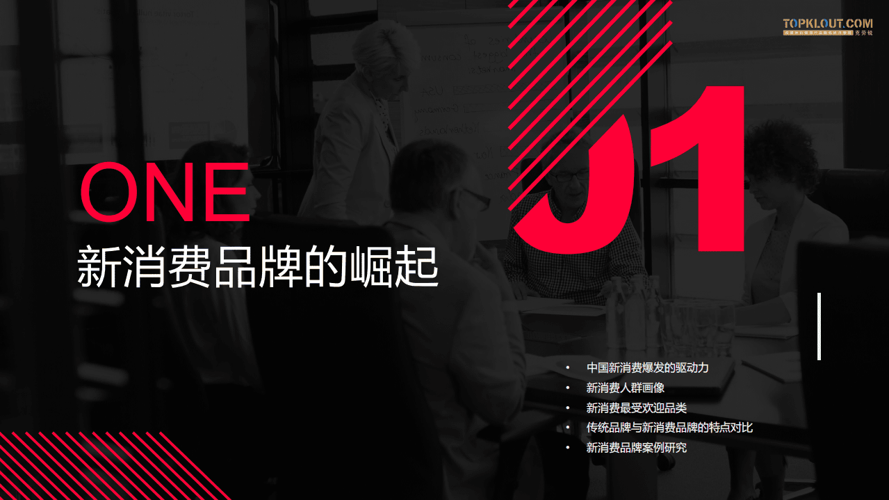 克劳锐：传统品牌vs新消费品牌：社交营销差异化分析报告.pdf 第4页