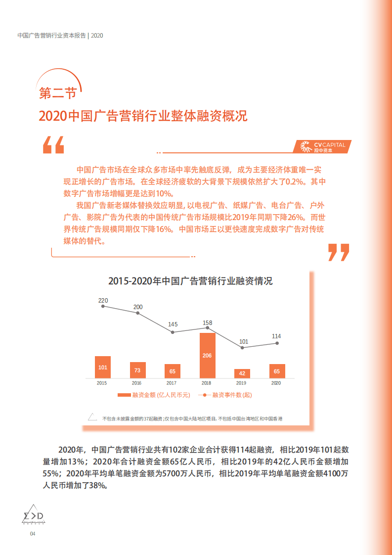 澄志创投&投中资本：中国广告营销行业资本报告2020.pdf 第5页
