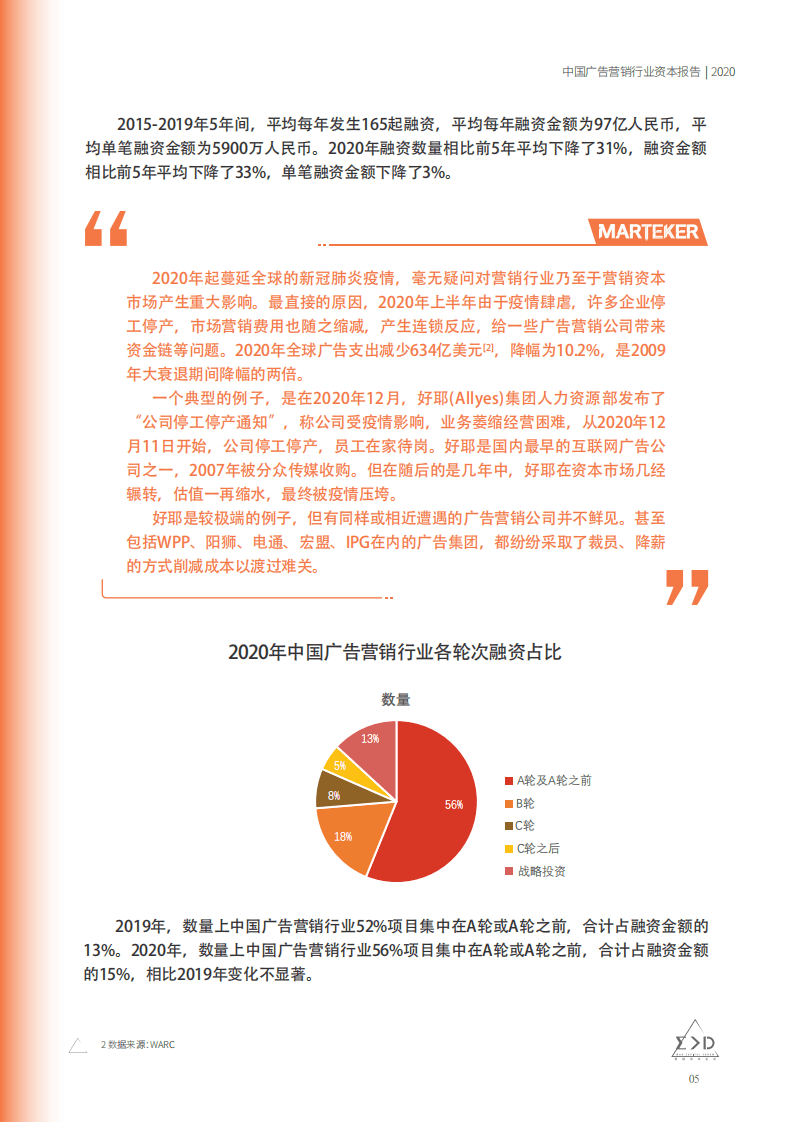 澄志创投&投中资本：中国广告营销行业资本报告2020.pdf 第6页