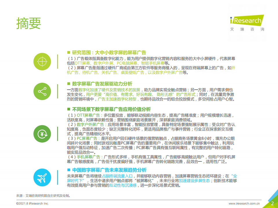 艾瑞咨询：2021年中国硬件场景创新广告白皮书&mdash;数字屏幕广告篇.pdf 第2页