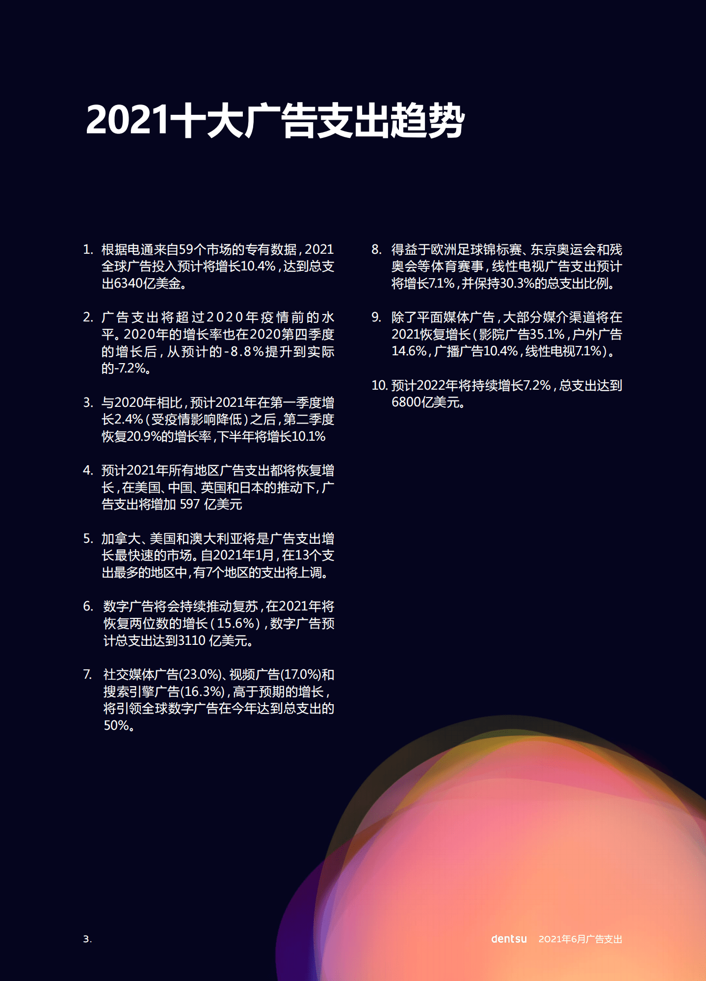 电通dentsu：2021全球广告支出预测报告(中文版).pdf 第3页