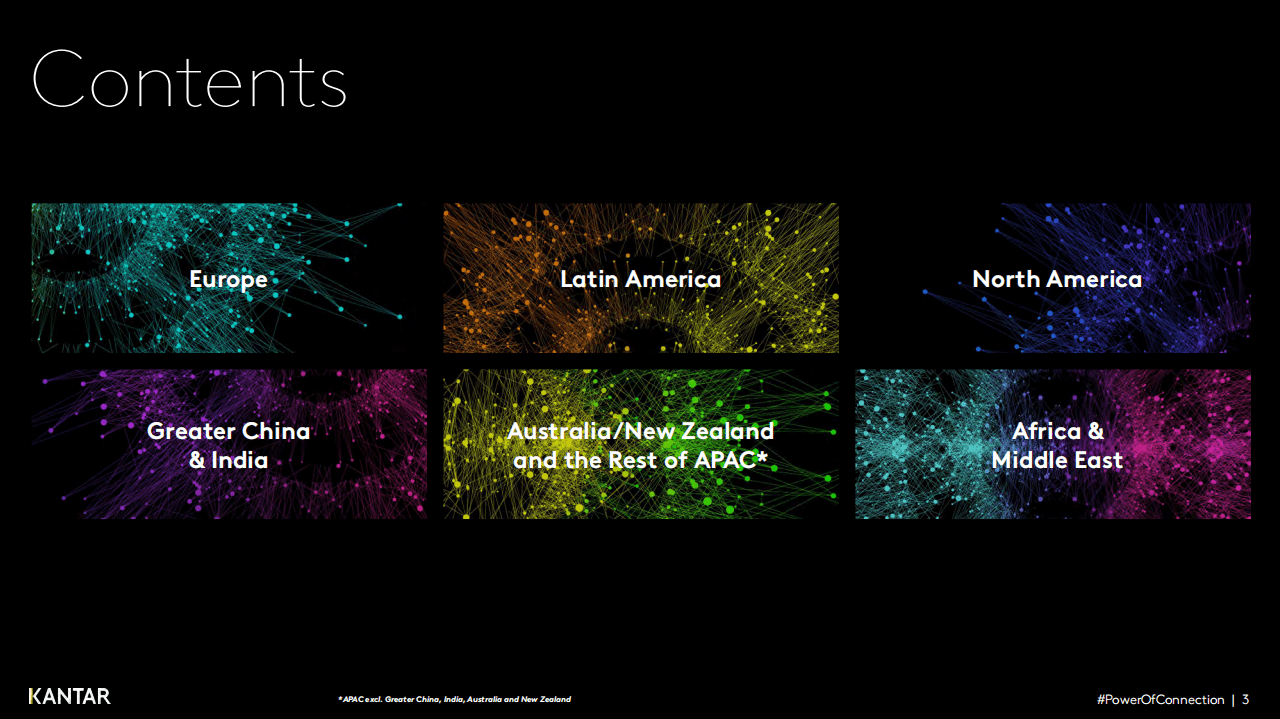 凯度：媒体有效性区域学习.pdf 第3页
