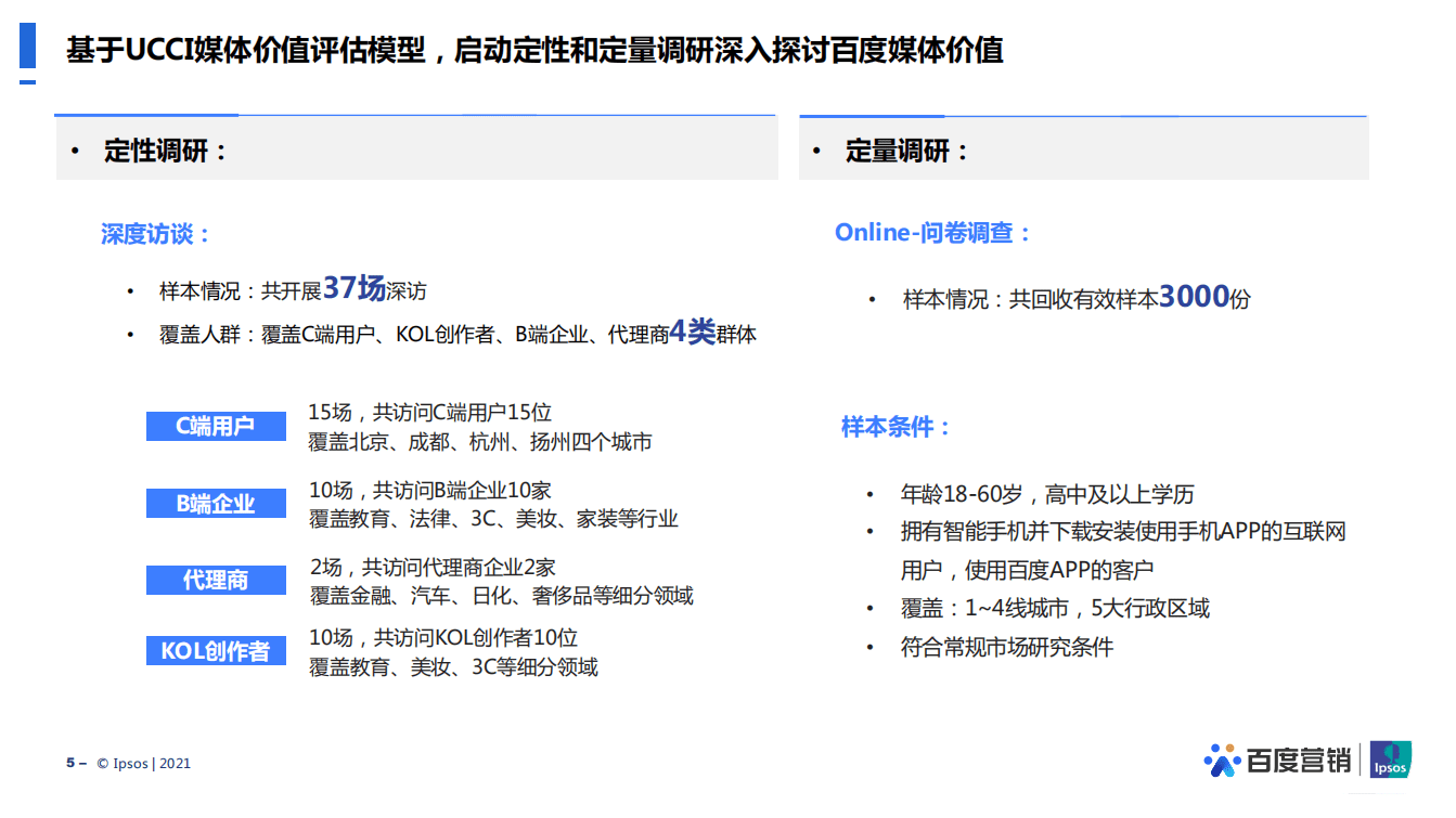 百度APP：2021媒体价值研究.pdf 第6页
