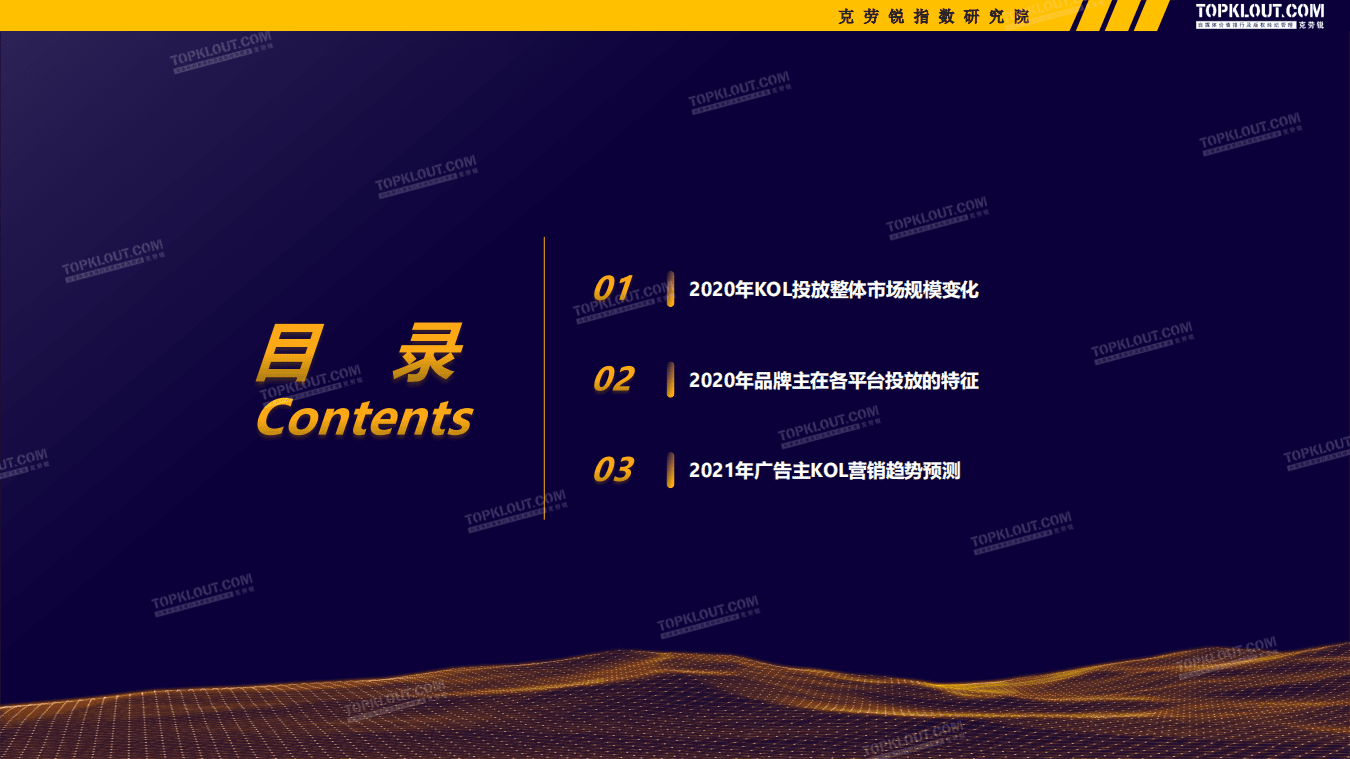 克劳锐：2020-2021广告主KOL营销市场盘点及趋势预测.pdf 第3页