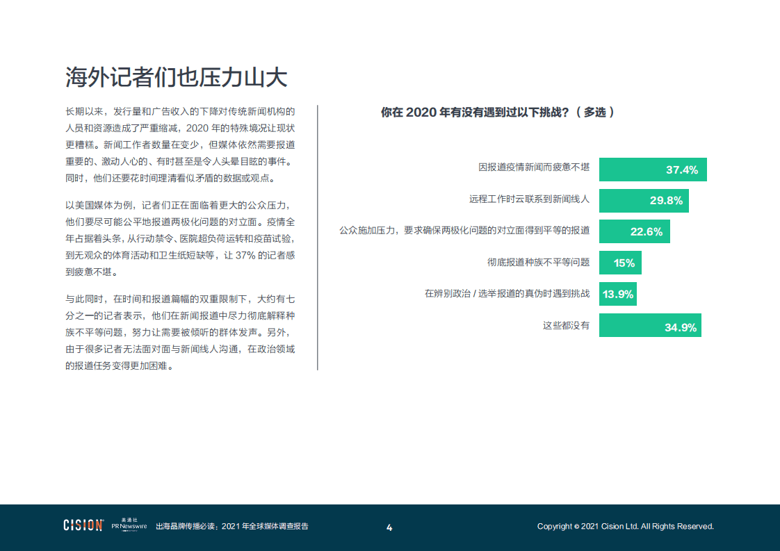 美通社：2021全球媒体调查报告.pdf 第4页