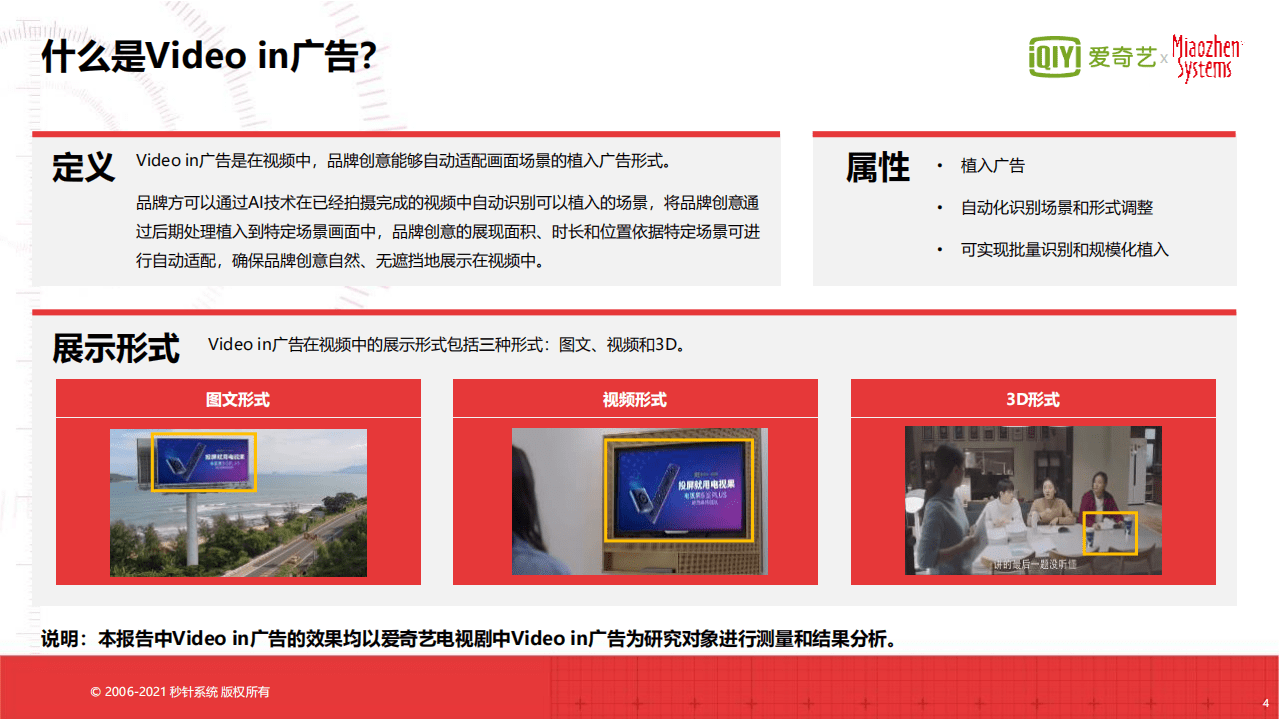 秒针系统&爱奇艺：Video in广告应用探索指南（2021）.pdf 第4页