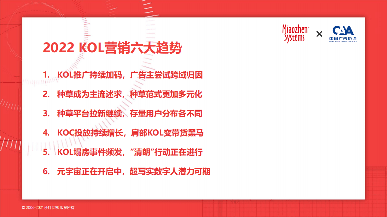 秒针系统&中国广告协会：2022 KOL营销趋势白皮书.pdf 第2页