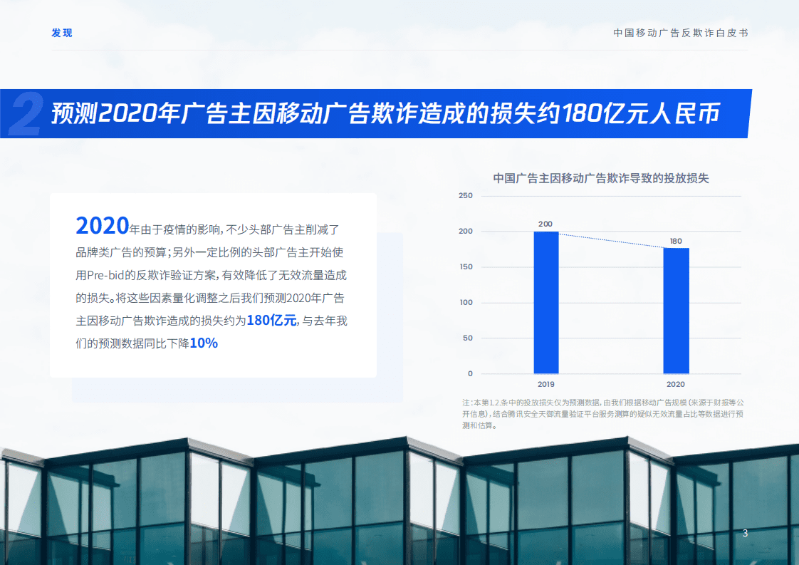 腾讯&InMobi：2020中国移动广告反欺诈白皮书.pdf 第4页