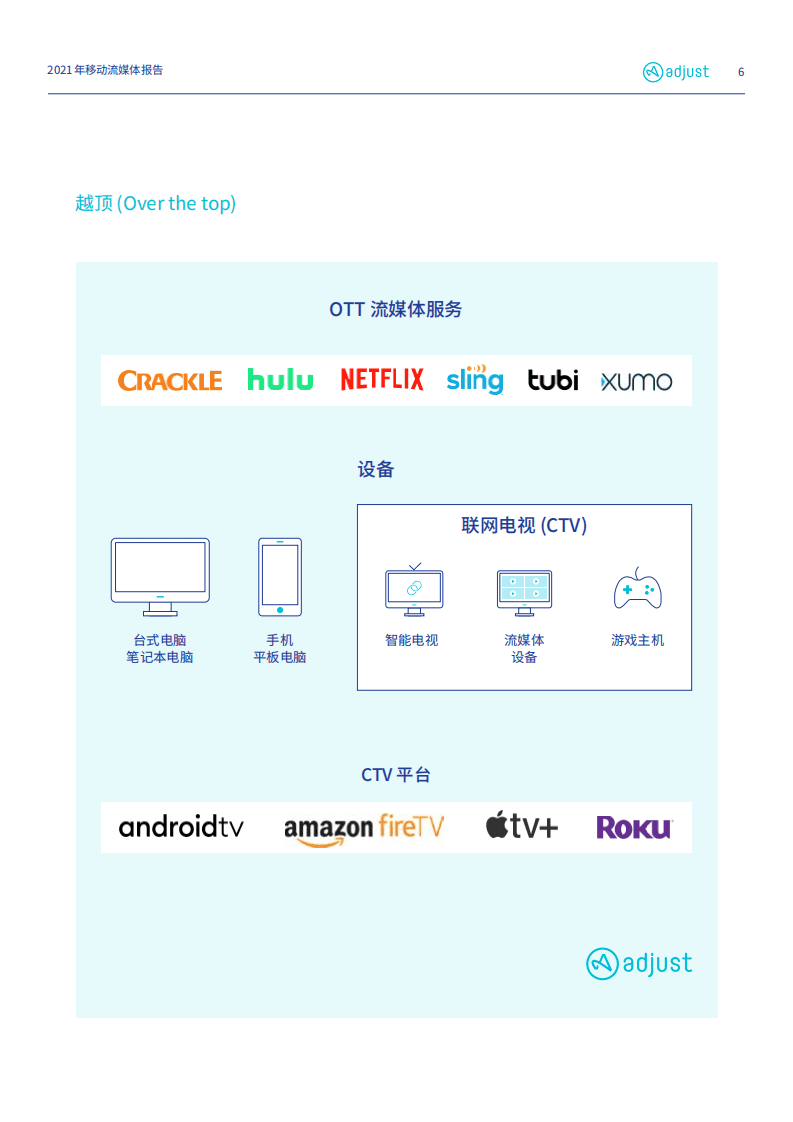 Adjust：移动流媒体报告.pdf 第6页