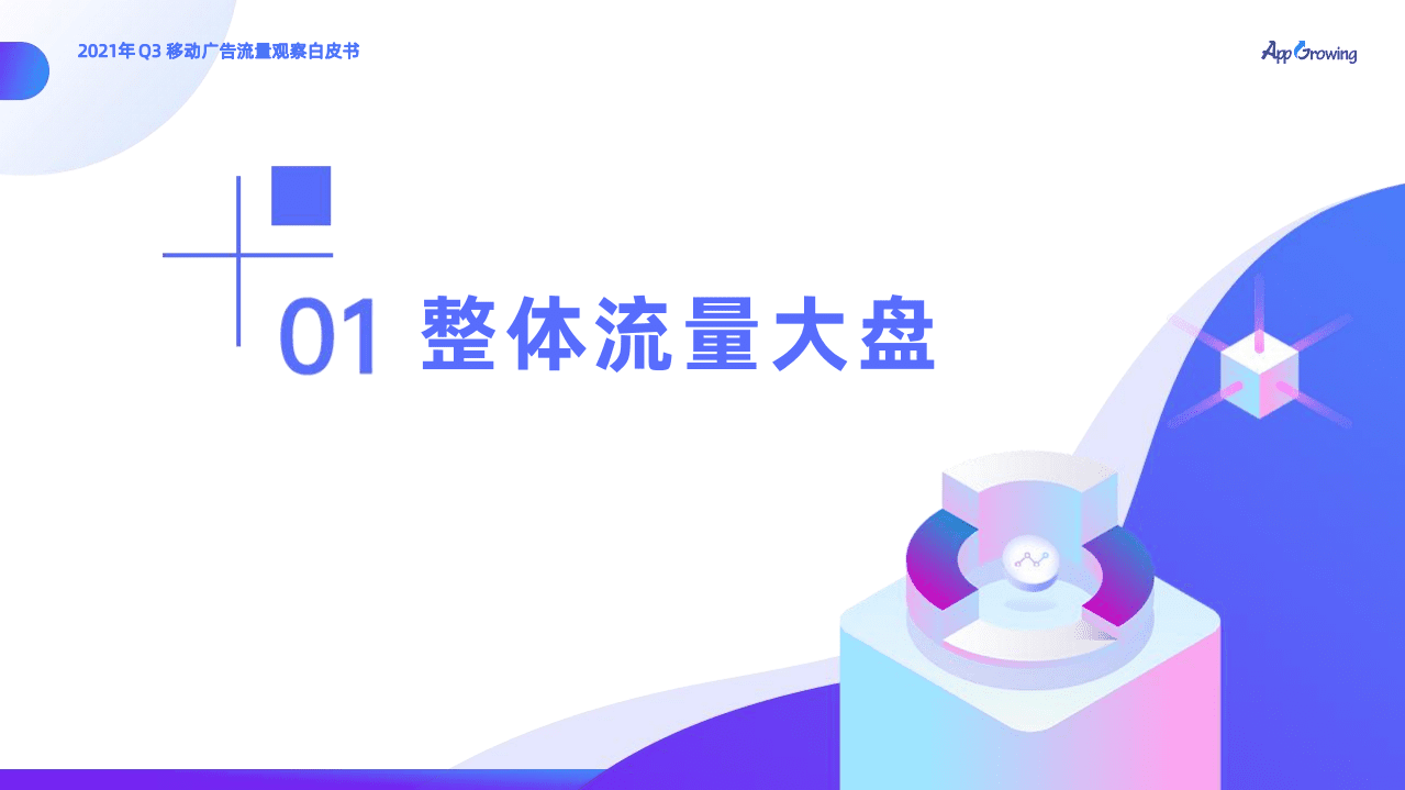 有米云&APP Growing：2021年Q3移动广告投放市场分析.pdf 第5页
