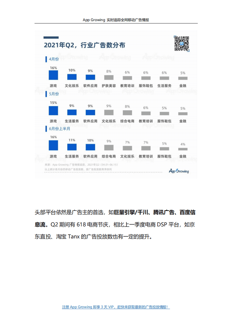 App Growing：2021年Q2流量平台广告投放观察.pdf 第2页