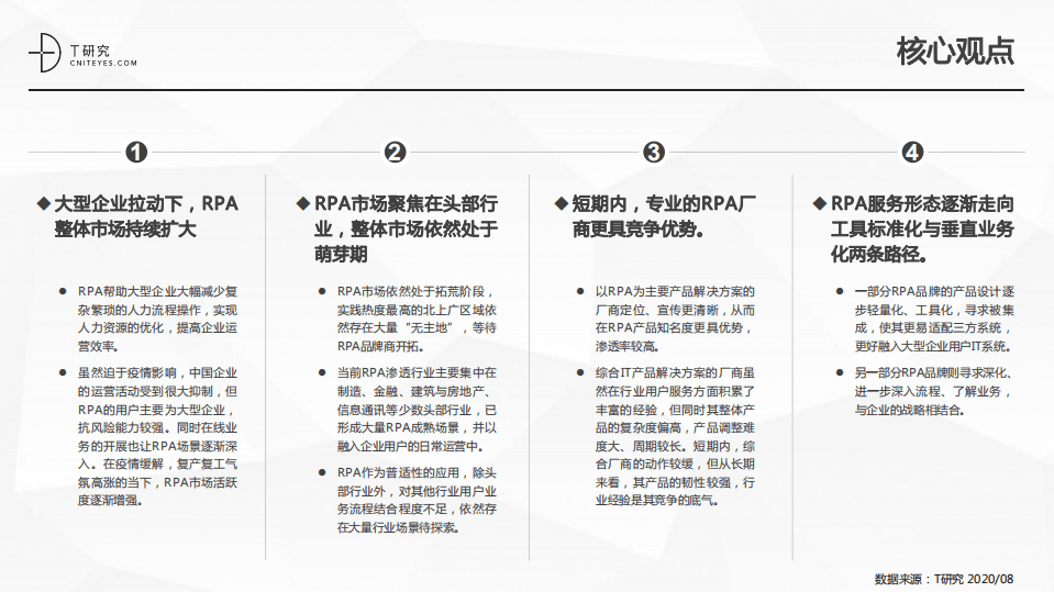 DT媒体：2020中国RPA指数测评报告.pdf 第4页