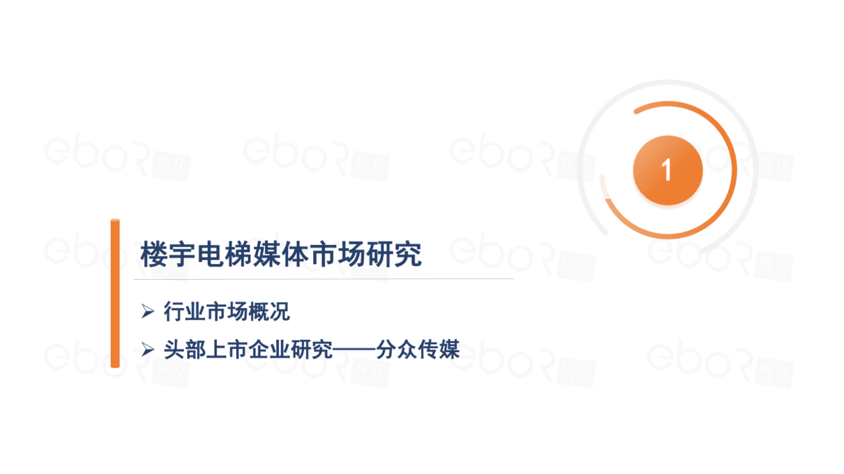 eboR：疫情期间电梯媒体市场研究报告.pdf 第3页