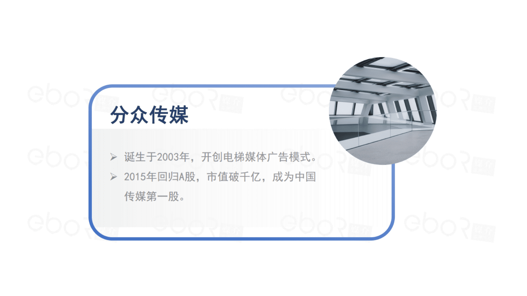eboR：疫情期间电梯媒体市场研究报告.pdf 第6页