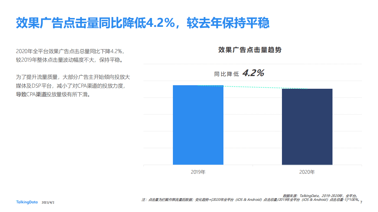 TalkingData：流量聚拢营销&mdash;下沉疫情下的2020移动广告行业报告.pdf 第6页
