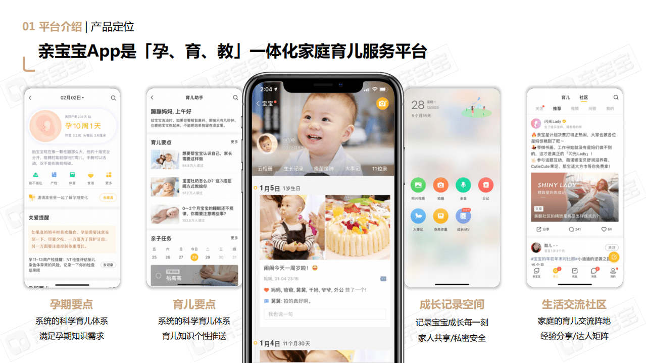 亲宝宝：2022年媒体介绍.pdf 第4页