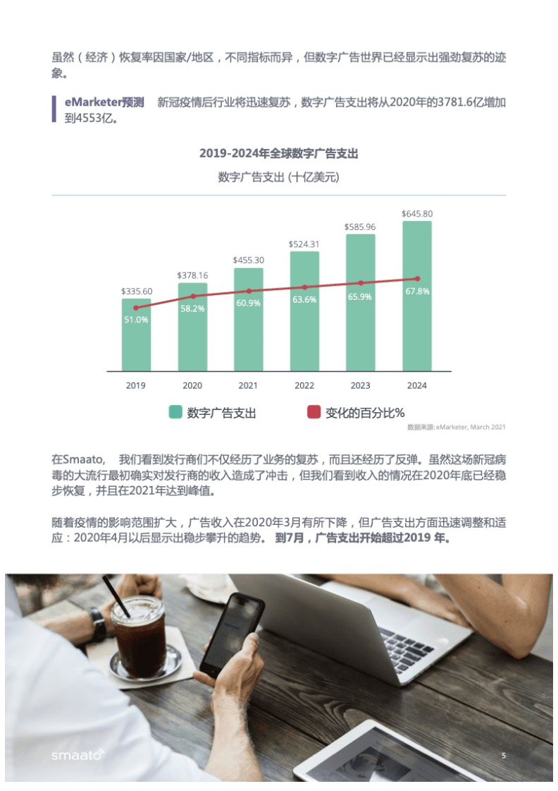 Smaato：2021上半年广告趋势报告.pdf 第5页