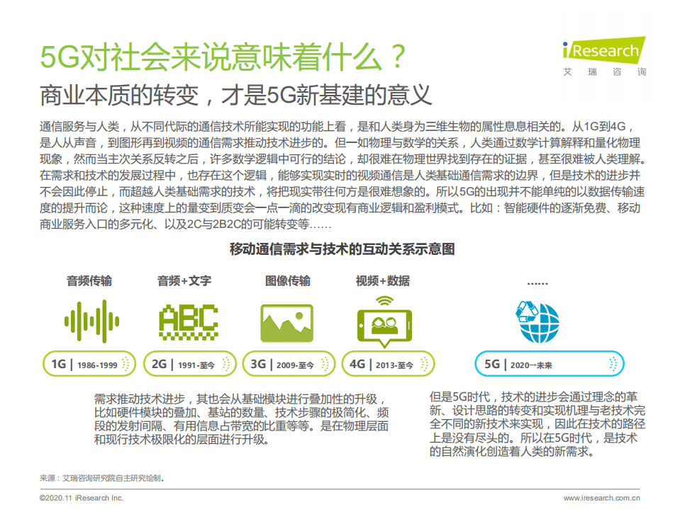 艾瑞咨询：2020年中国5G新基建研究报告，磐石.pdf 第4页