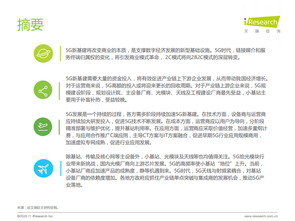 艾瑞咨询：2020年中国5G新基建研究报告，磐石.pdf 第2页