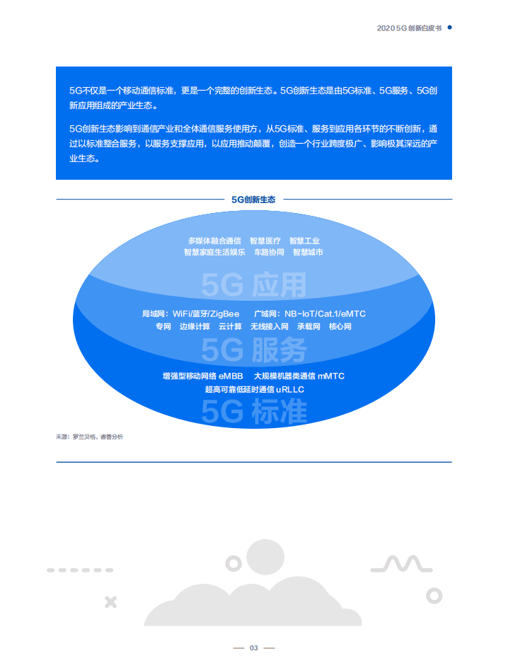 创业邦：2020 5G创新白皮书.pdf 第5页