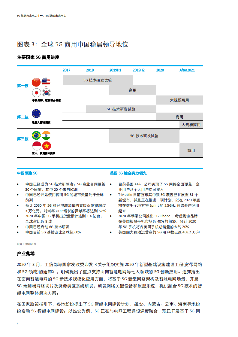 德勤：5G赋能智慧电力，推动电力商业模式创新.pdf 第6页