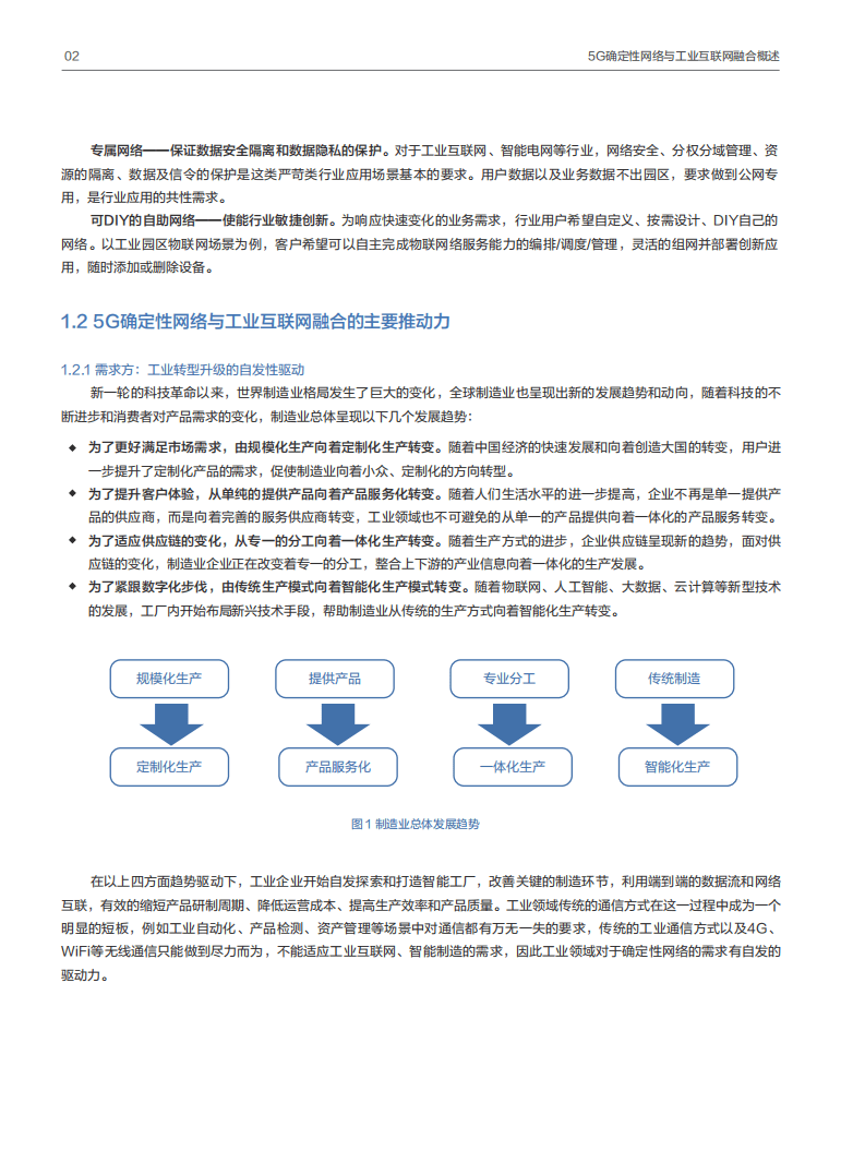 华为&多家产业伙伴：5G确定性网络+工业互联网融合白皮书(2020).pdf 第6页
