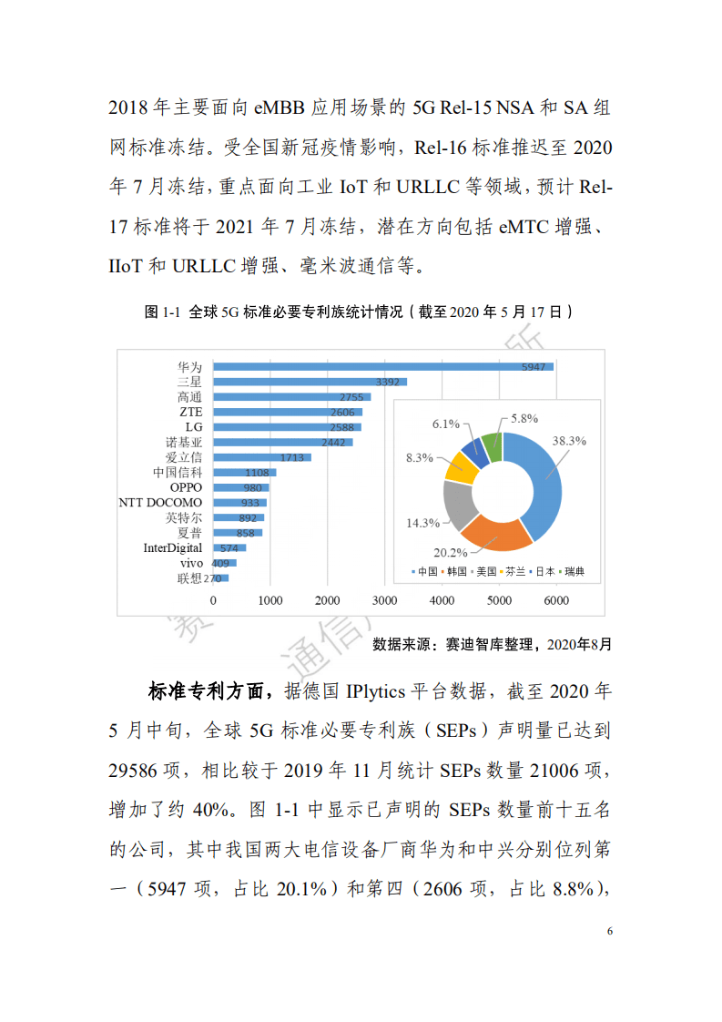 赛迪白皮书：5g终端产业白皮书（2020年）.pdf 第6页