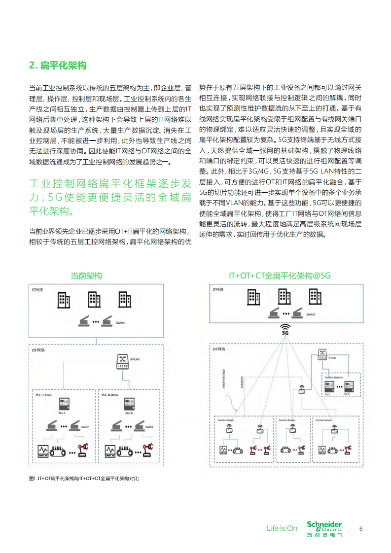 施耐德电气&华为：5G和5G演进工业控制应用场景白皮书-先进制造业.pdf 第6页