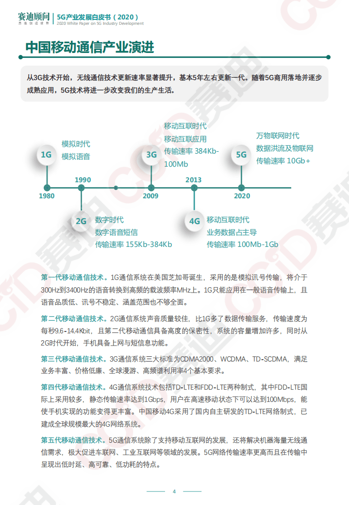 赛迪报告：5G产业发展白皮书（2020）.pdf 第5页