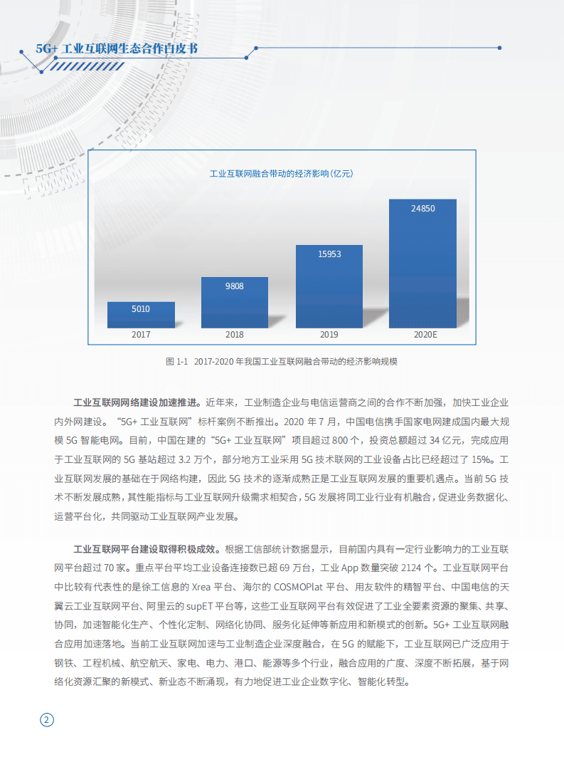 中国电信：5G＋工业互联网生态合作白皮书.pdf 第4页