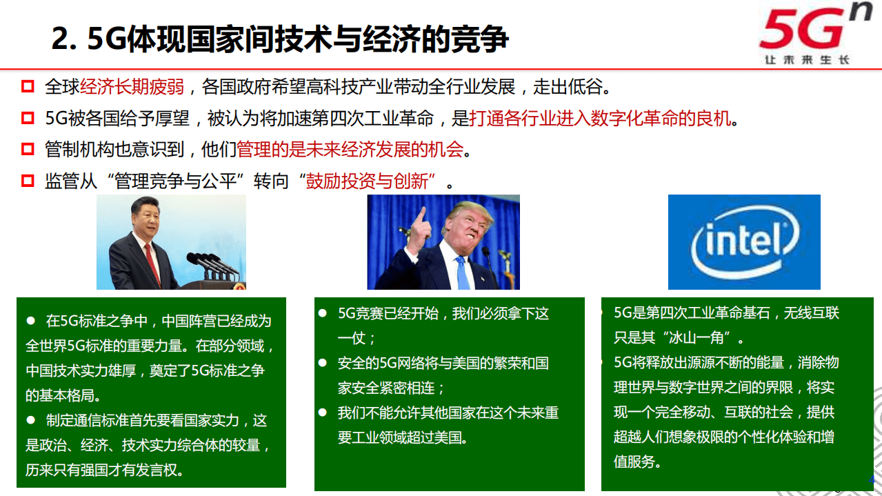 中国联通：“ 5G+工业互联网“行业解决方案.pdf 第4页