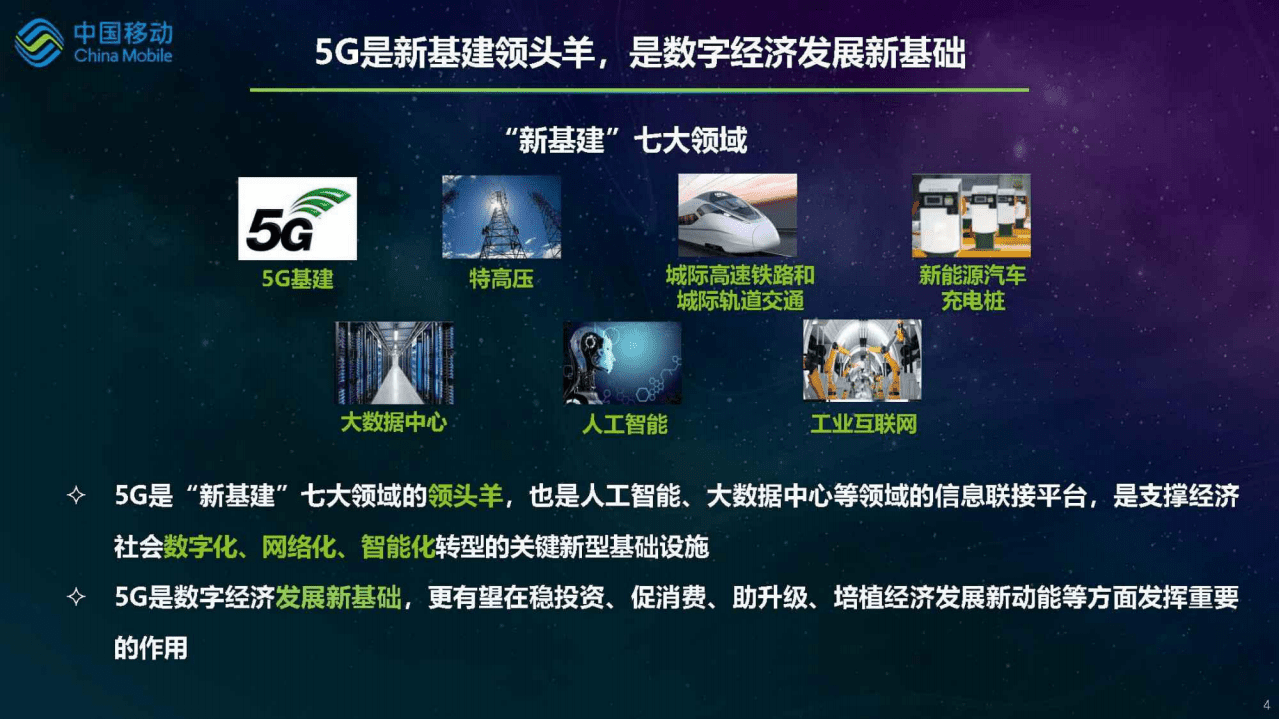 移动研究院院长：5G引领国家新基建.pdf 第4页