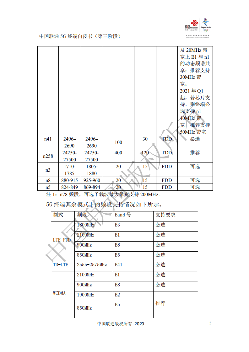 中国联通：5G终端白皮书.pdf 第6页
