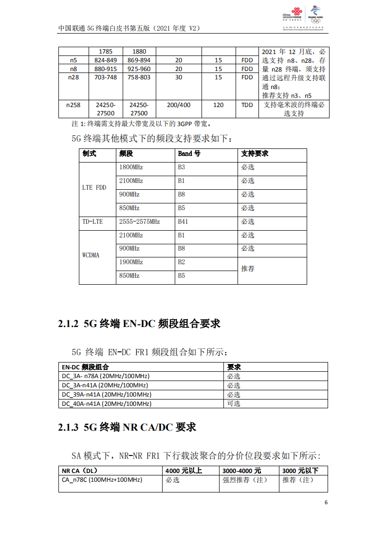 中国联通：5G终端白皮书第五版（2021年度）.pdf 第6页