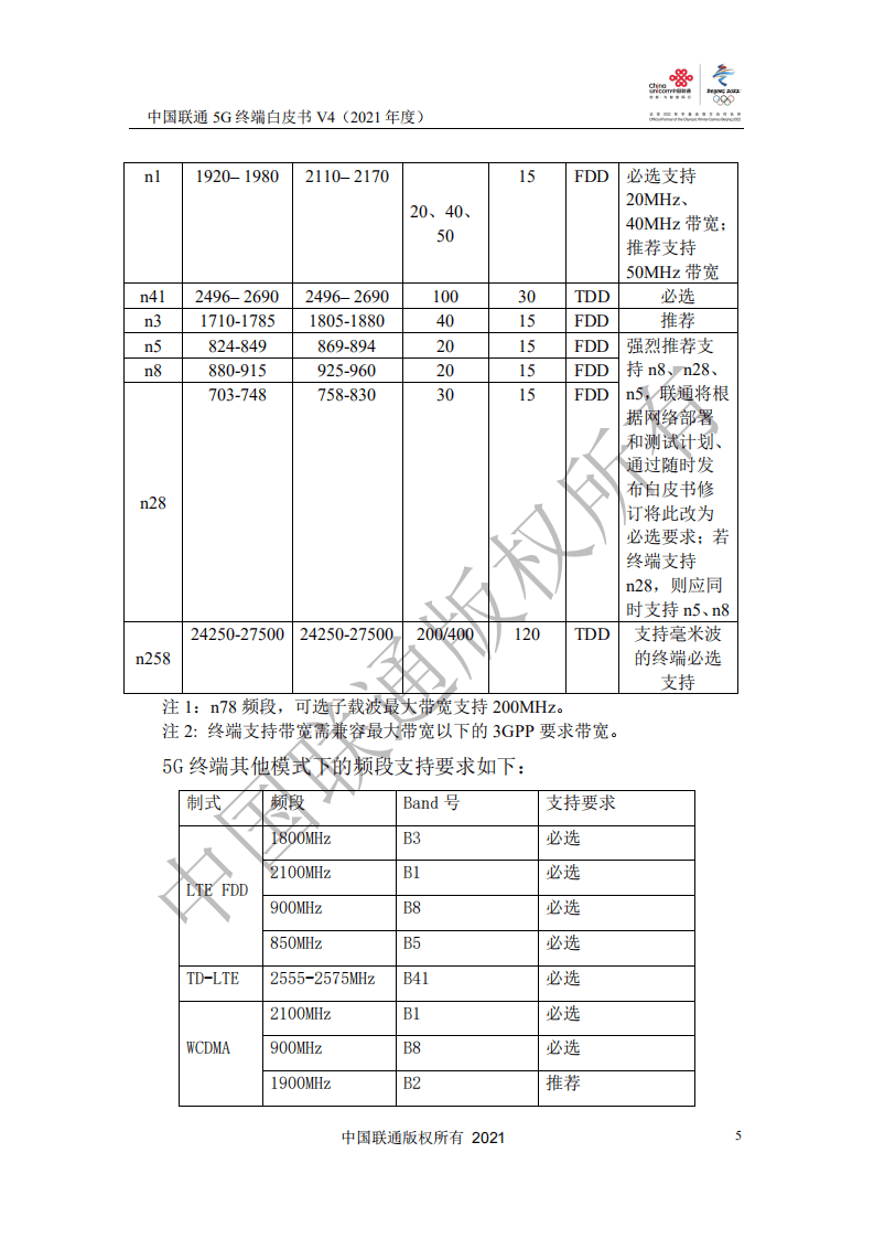 中国联通：5G终端白皮书V4（2021年度）.pdf 第6页