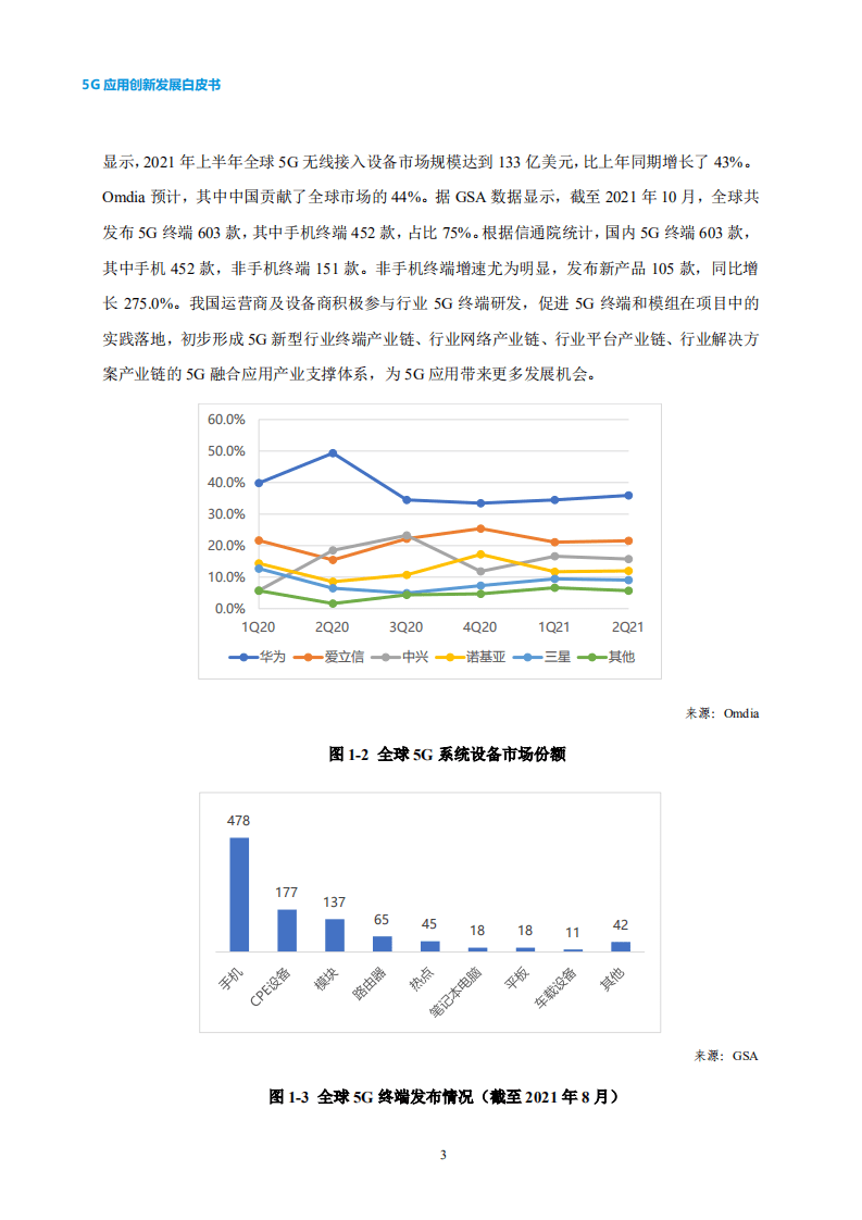 中国信通院：5G应用创新发展白皮书：2021年第四届“绽放杯”5G应用征集大赛洞察.pdf 第5页