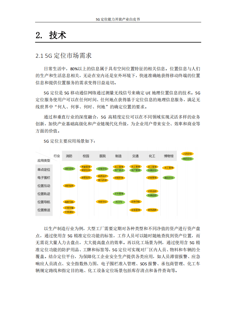 中国移动：5G定位能力开放产业白皮书.pdf 第4页