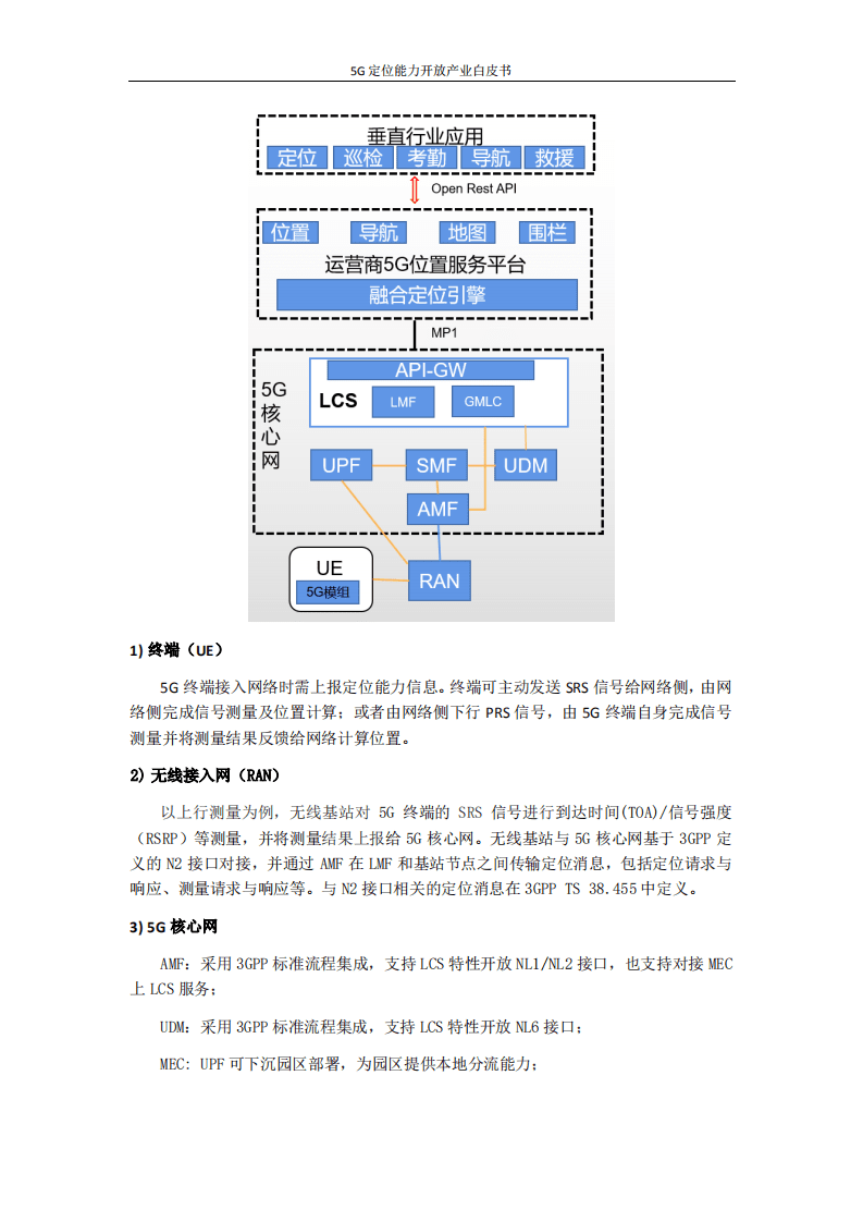 中国移动：5G定位能力开放产业白皮书.pdf 第6页