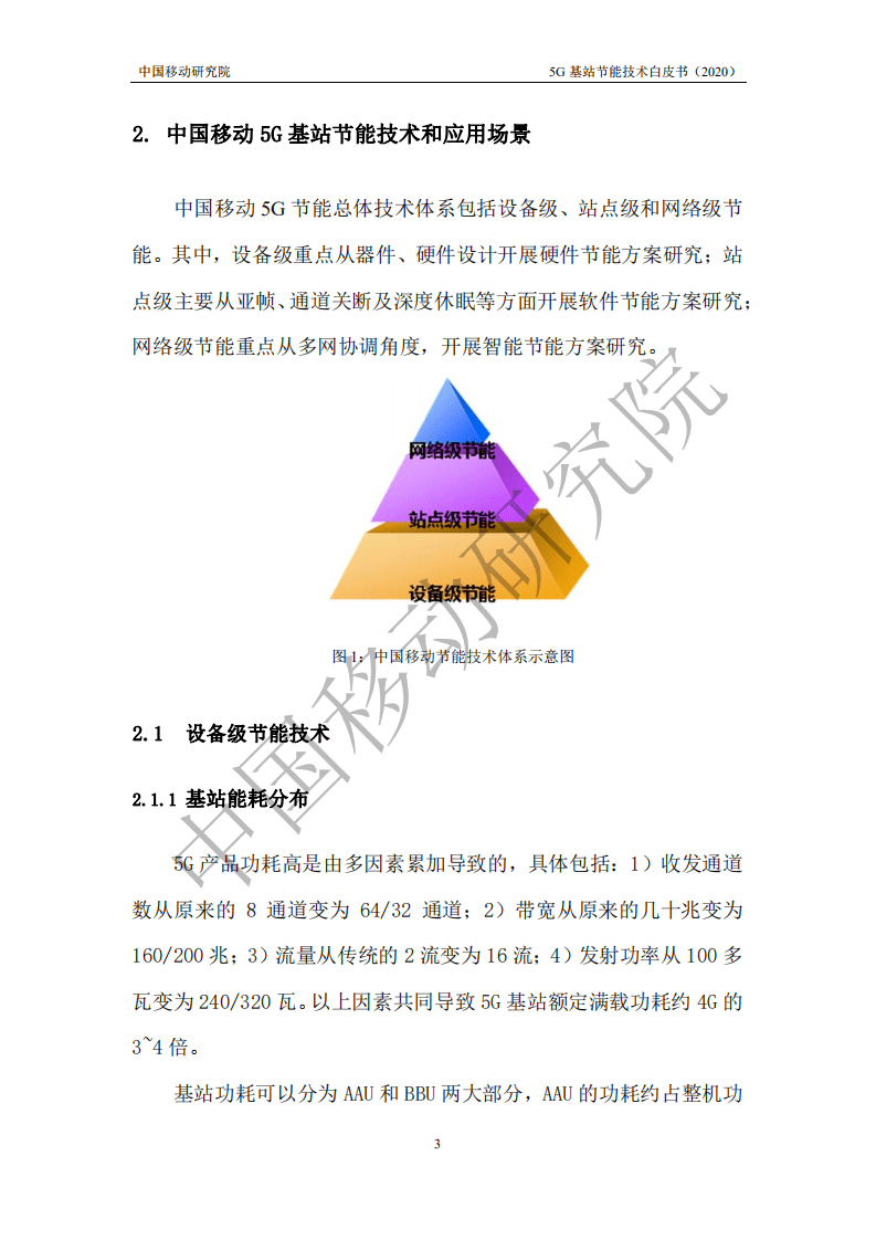 中国移动：5G基站节能技术白皮书.pdf 第6页