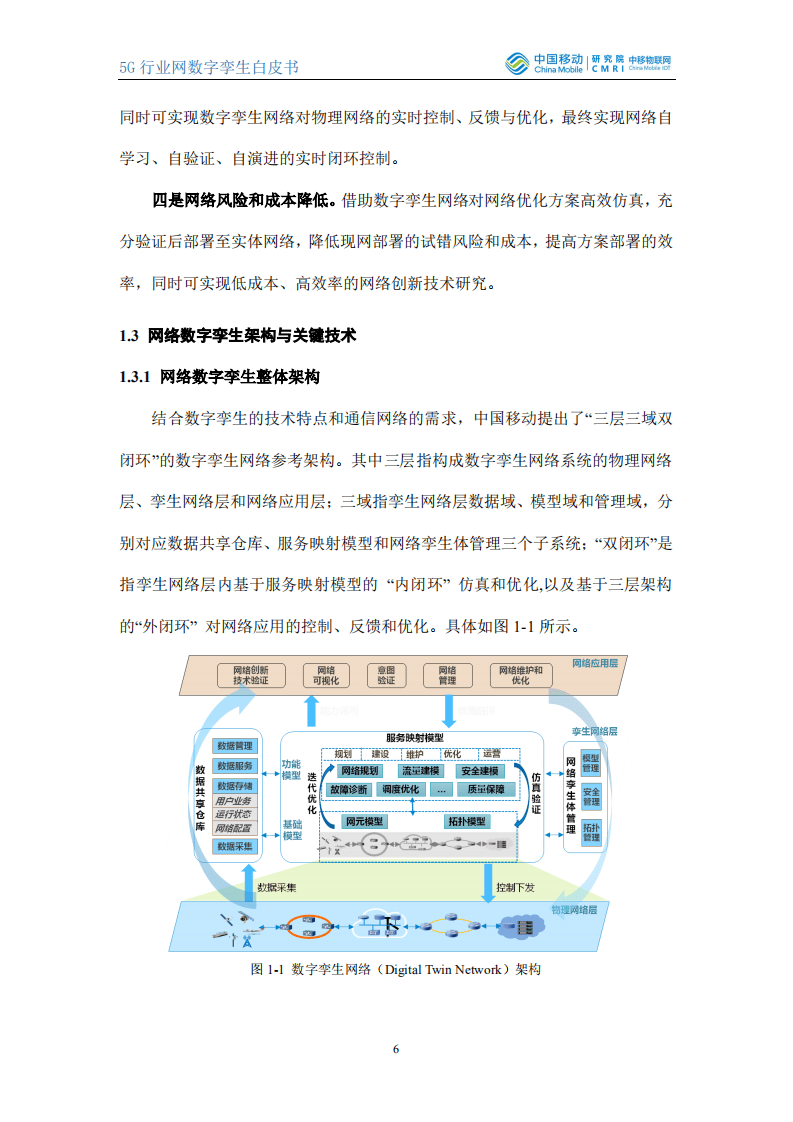 中国移动：5G行业网数字孪生白皮书.pdf 第6页