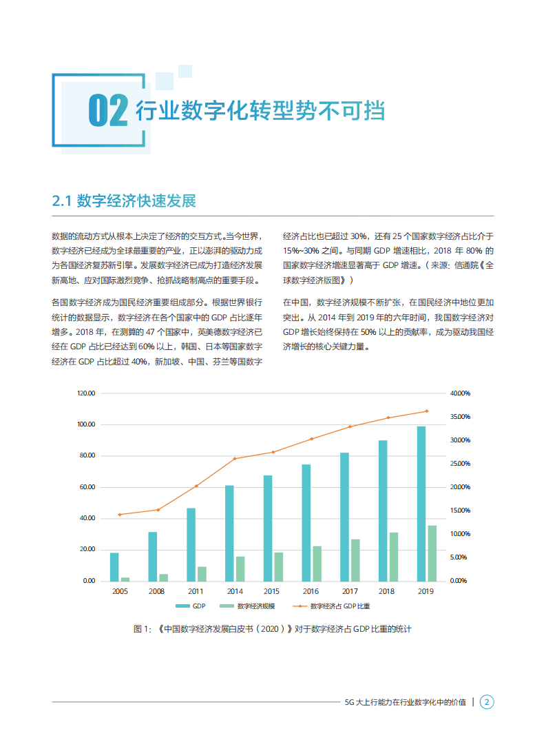 中国移动研究院&华为：5G大上行能力在行业数字化中的价值.pdf 第5页